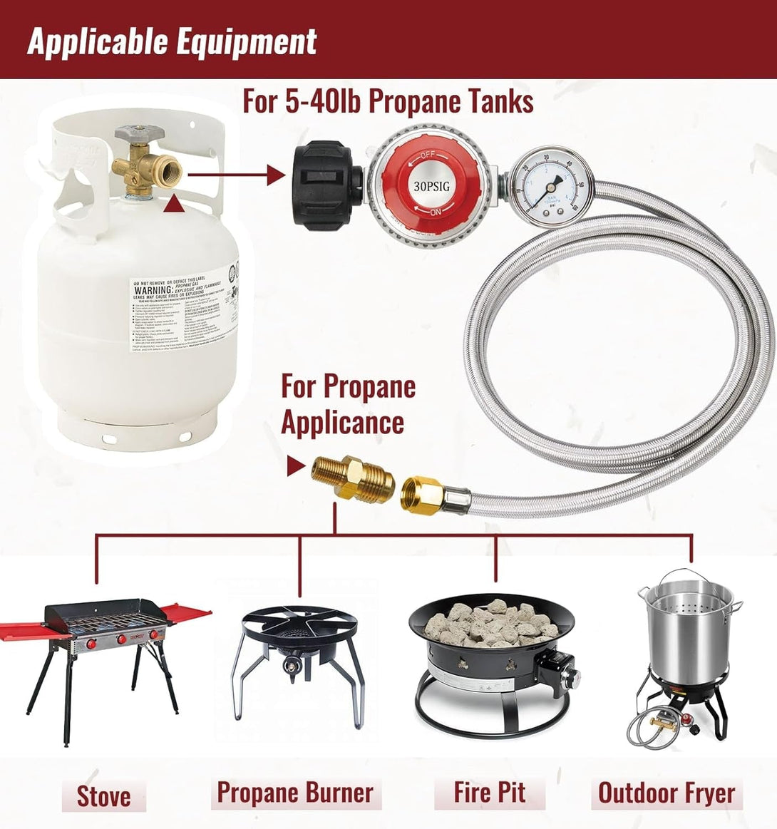15FT High Pressure Propane Regulator Hose with Gauge, 0~30PSI Adjustable Propane Tank Regulator, Stainless Steel, Fit for Turkey Fryer，Fish Fryer，Propane Burner，Fire Pit, Forge, and More