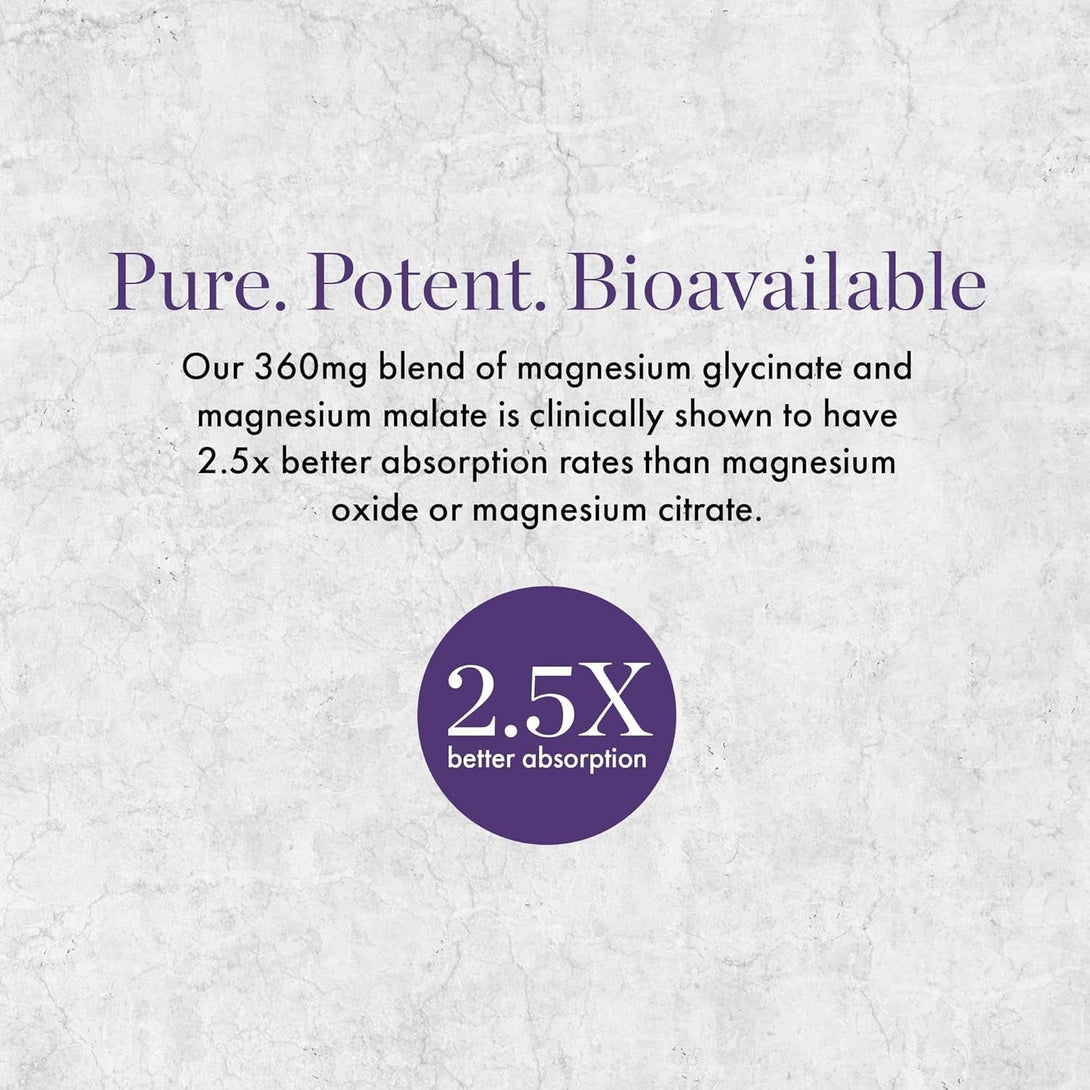 NAOMI Mighty Mg Magnesium Glycinate & Malate Complex 360Mg, High Absorption Formula, Elemental Magnesium Supports Heart Health, Strong Bones, Better Sleep, Gluten-Free, Non-Gmo, Vegan, 60 Veggie Caps