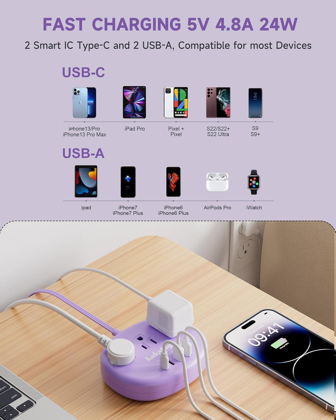 Purple Extension Cord with Surge Protected 1080J - 5 FT Flat Extension Cord, 1625W Cute Extension Cord with 3 AC Outlet 4 USB (24W/4.8A), Compact for Cute Purple Kawaii Lavender Accessories