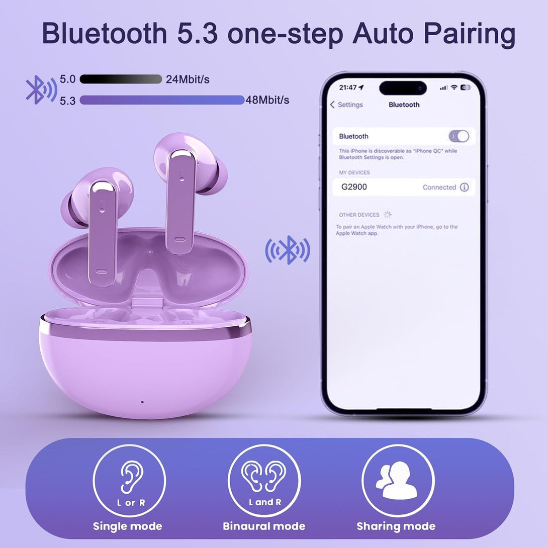 Wireless Earbuds, True Wireless Bluetooth 5.3 Earbuds with Charging Case, Stereo Bluetooth Headphones with Microphone for Iphone Android Smart Cellphones (Purple)