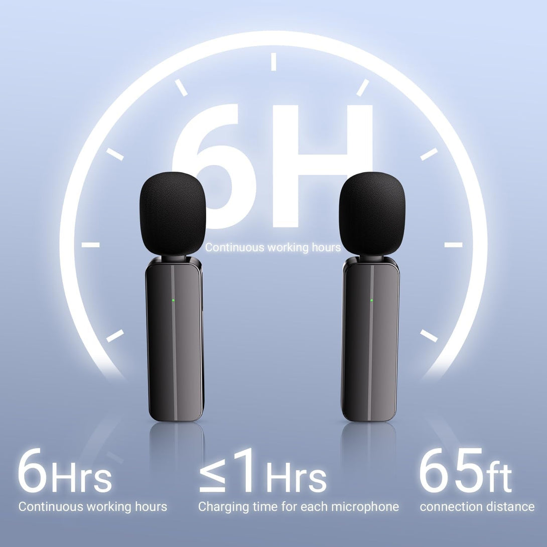 2 Pack Wireless Mini Lavalier Lapel Microphone for Iphone,Ipad(Lightning) - 65Ft Cordless Clip on Dual Mics with Noise Reduction 6H Working Time for Video Recording Vlogging, Youtube, Interview