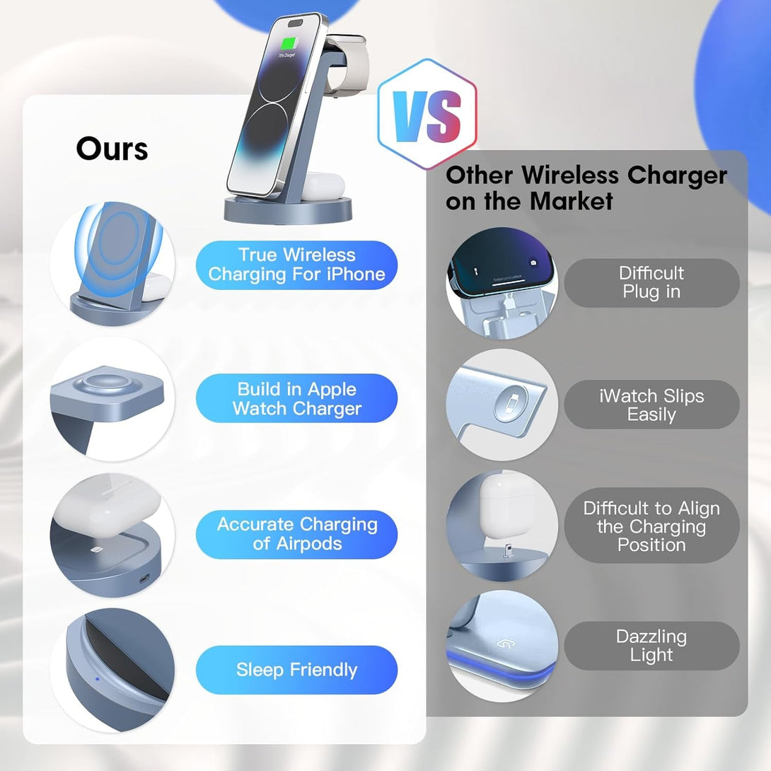 3 in 1 Charging Station for Iphone, Wireless Charger for Iphone 16E 16 15 14 13 12 11 X Pro Max & Apple Watch - Charging Stand Dock for Airpods (Blue)