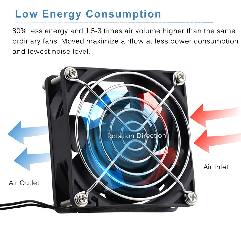 GDSTIME EC AXIAL 8025, Muffin Fan 110V 115V 120V 220V 240V AC 80Mm X 25Mm Small Brushless Cooling Fan with Switch Power Cord for DIY Ventilation Exhaust Projects