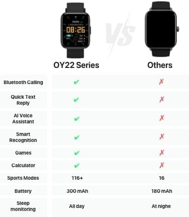 Smart Watch, 1.83" HD Smartwatch for Men Women (Answer/Make Calls), Fitness Watch with 100+ Sport Modes, IP68 Waterproof/Heart Rate/Sleep Monitor,