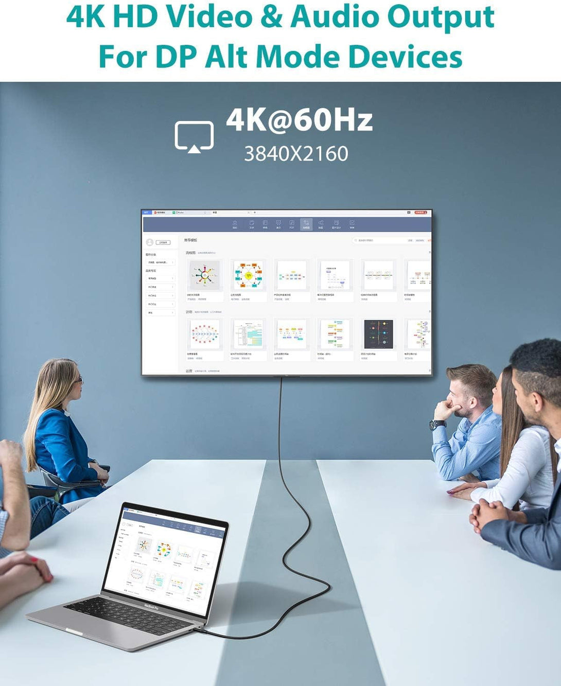 NIMASO USB C 3.1 Gen 2 Cable 10Gbps Data Transfer, 4K Video Output Monitor Cable100W PD Fast Charging for Iphone 16, Macbook, Huawei Matebook, Ipad Pro 2020, Chromebook, KYY, Dell, LG, ARZOPA