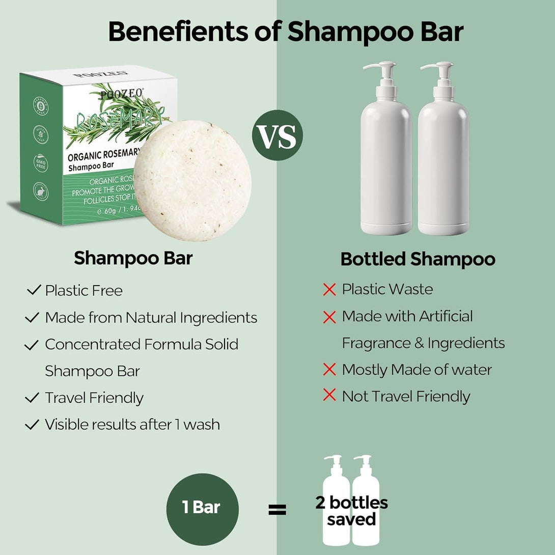 2 Pack Rosemary Hair Shampoo Bar,Deep Cleansing for Scalp Hair Loss Shampoo Soap,Organic Hair Oil Control,Solid Shampoo for Hair Growth, Refreshing and Hydrating Soap for Mothers Day Gifts