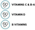 GNC Milestones Teen Multivitamin for Boys 12-17, 120 Caplets, Supports Energy Production and Muscle Function