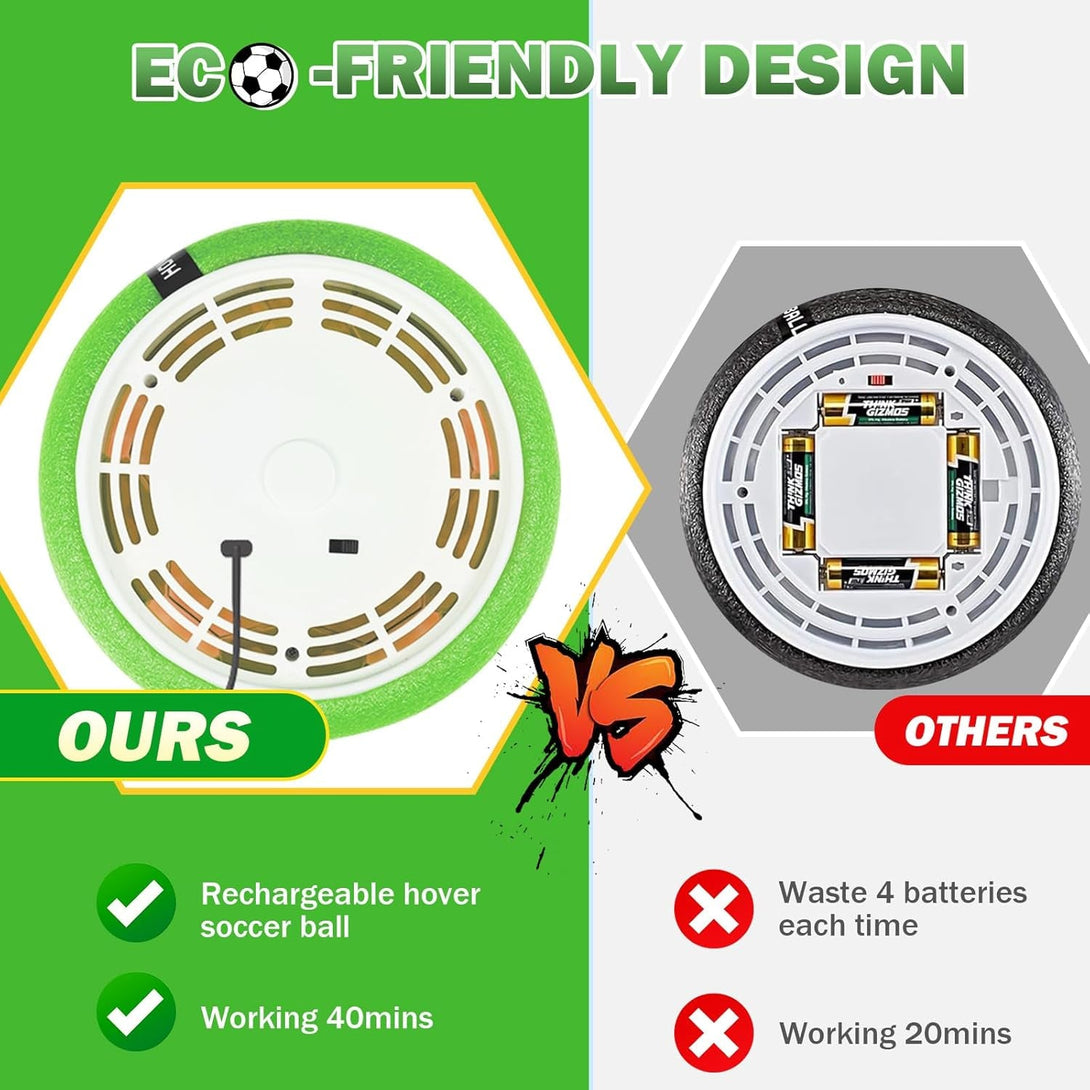 Balam Hover Soccer Ball Toys for 3-8 Year Old Kids Toddler Boys Girls, Christmas Birthday Gifts for Kids Age 4-6 5-7 8-12, Indoor Rechargable Light-Up Toys Games