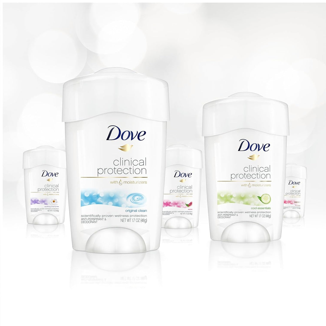 Dove Clinical Protection Antiperspirant Deodorant for Sweat and Odor Protection Original Clean Antiperspirant for Women Made with 1/4 Moisturizers 1.7 Oz