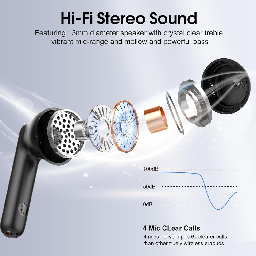 Wireless Earbuds, 2025 Bluetooth 5.4 Headphones in Ear Buds 3D Bass Stereo, 40H Ultralight Bluetooth Earbuds with 4 ENC Noise Cancelling Mic, USB-C LED, IP7 Waterproof Earphones for Android Ios Pad