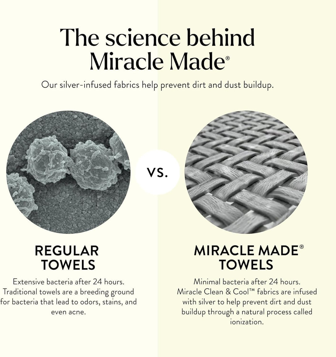 Miracle Made® Wash Cloth - Sky Bkue 13 X 13 Inches - Premium 100% Long Staple Silver Ion Cotton Bath Towel Cloth - Ultra Soft Plush Fade Resistant Highly Absorbent Quick Drying Bath Sheet