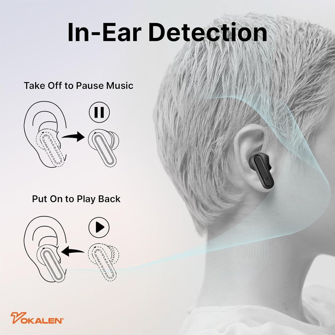 VOKALEN Air Pro True Wireless Hybrid Active Noise Cancelling Earbuds Bluetooth Headphones, Ergonomic Design In-Ear Headset, 40H Long Playtime with Wireless Charging, Custom EQ with APP, Bluetooth 5.3