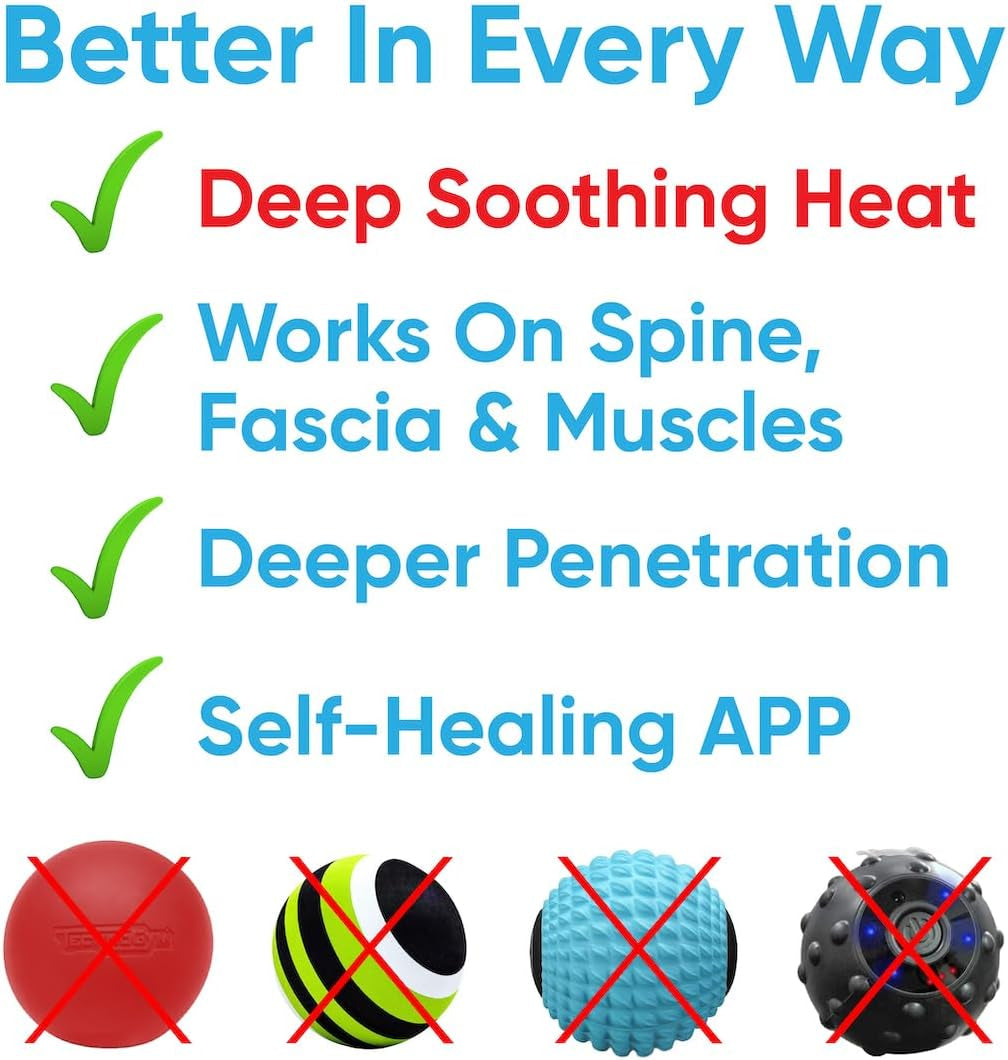 Dr. Cohen’S Heatable Deep Tissue Massage Ball - Acuball Trigger Point Massage Therapy for Myofascial Release and Exercise - Effective Back Massager Ball for Targeted Pain Relief