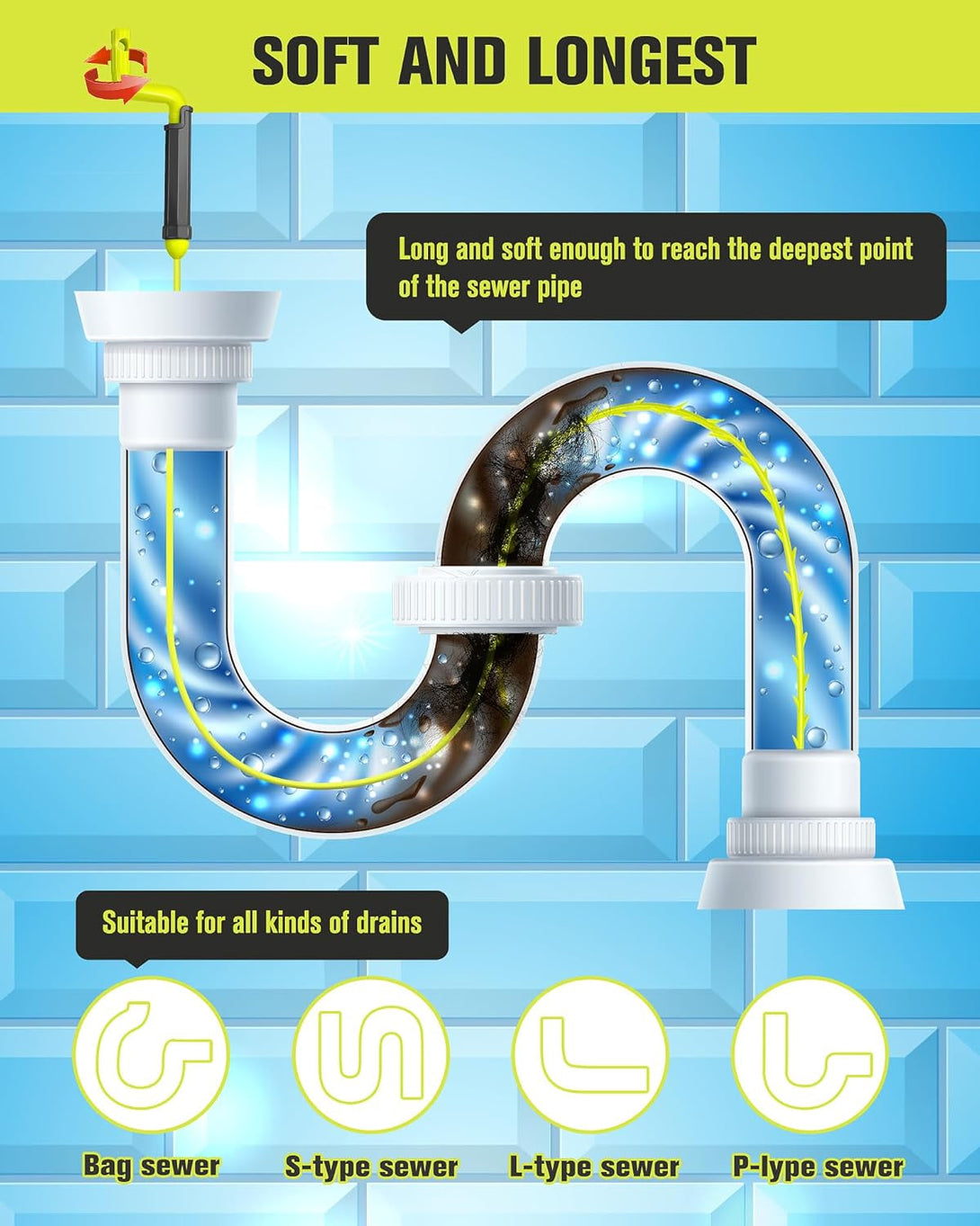 35Inch Drain Clog Remover Tool, Drain Snake Hair Remover with Rotating Handle, Hair Catcher Drain Auger Cleaner Tool & Plumbing Snake, Hair Cleaning Tool Can Use on Most Drains, Sink Snake(6Pcs)