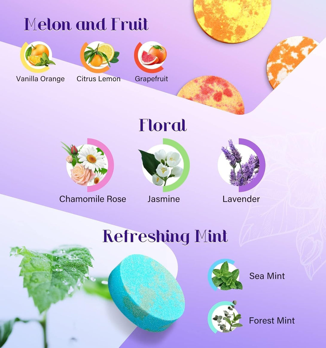 Shower Steamers Aromatherapy for Women - 8 Scents Bath Bombs with Gift Packing, Birthday Gifts for Women, Men, Dad, Grandma, Daughter, Self Care Shower Tablets, Stress Relief & Home Spa-Variety