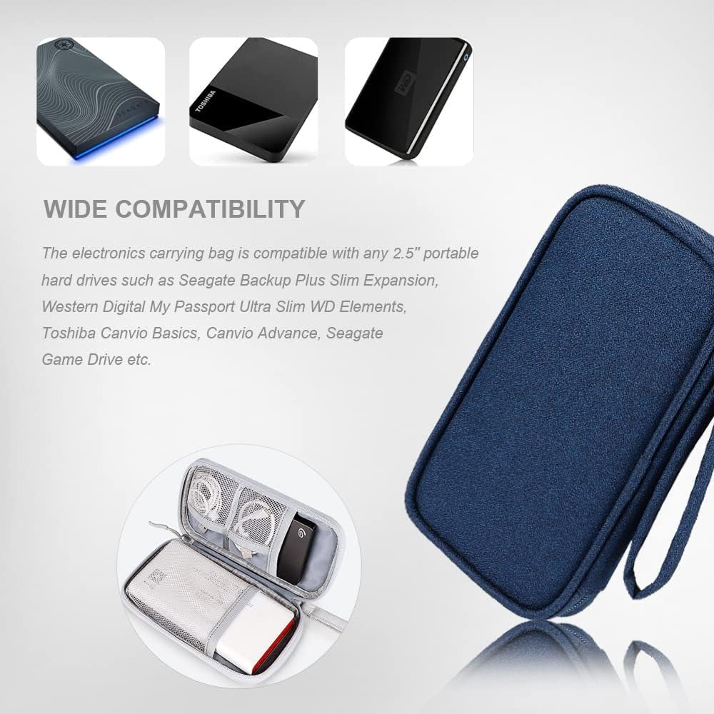 Electronics Carrying Pouch Case Bag - Cable Charger Organizer Travel Shockproof Cord for Cellphone, Earphone, Powerbank, USB Hard Drive, SD Card, Memory Cards, Cables, External Driver (A-S-Navy)