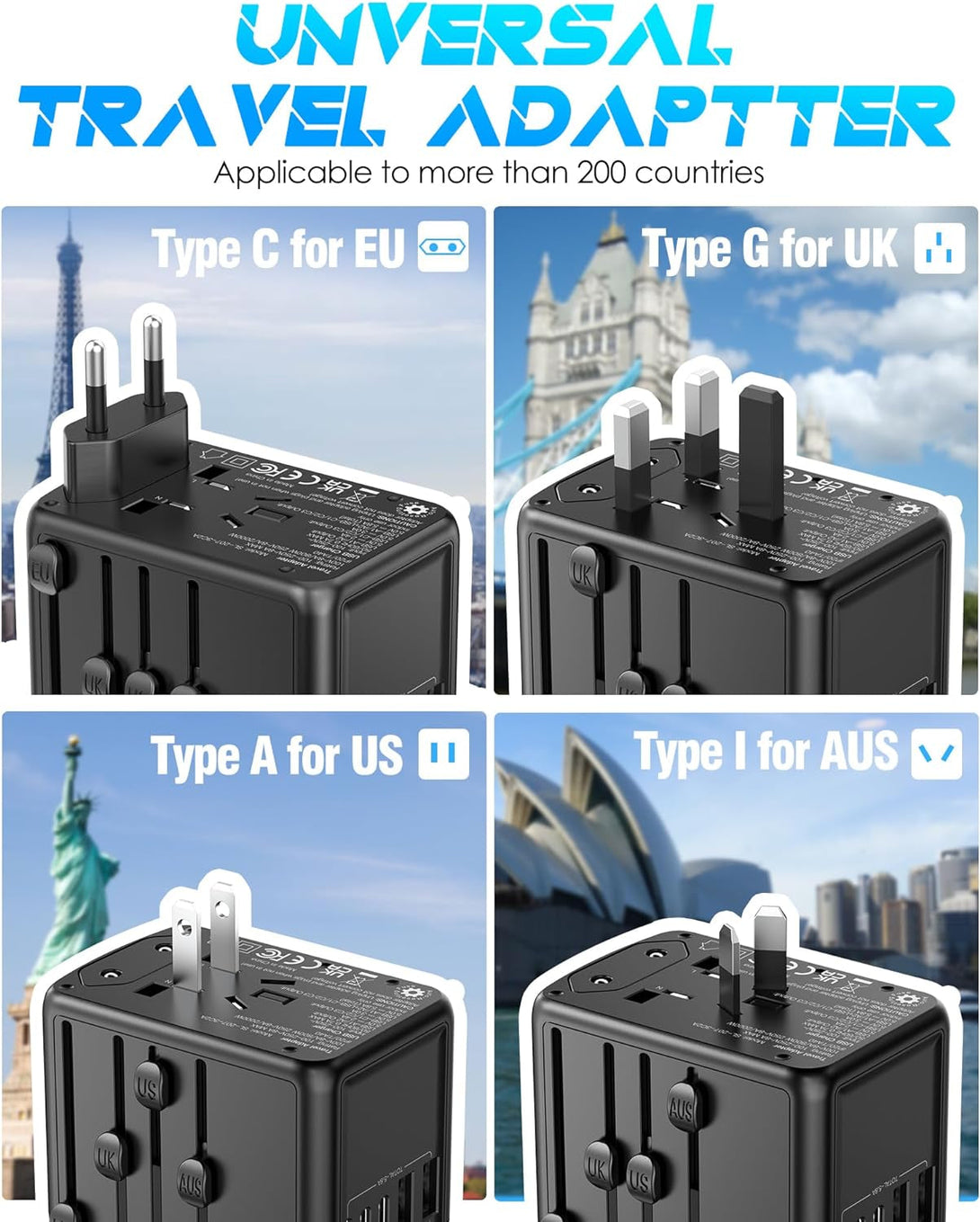 Universal Travel Adapter Offers 6.0A 3X 3.0A USB-C Ports, 2X 2.4A USB-A Ports and Multi AC Outlet, All-In-One International Power Plug Adaptor Worldwide Charger for EU US UK AU 200+ Countries