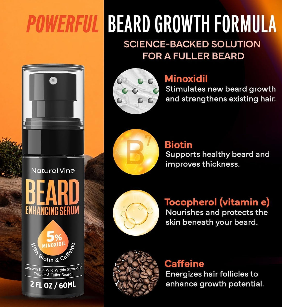 5% Minoxidil Beard Growth Oil for Men: Minoxidil for Men Beard Hair Regrowth Serum with Biotin and Caffeine - Unleash Your Wildness with Stronger Thicker Fuller Beard 2 FL Oz/60Ml