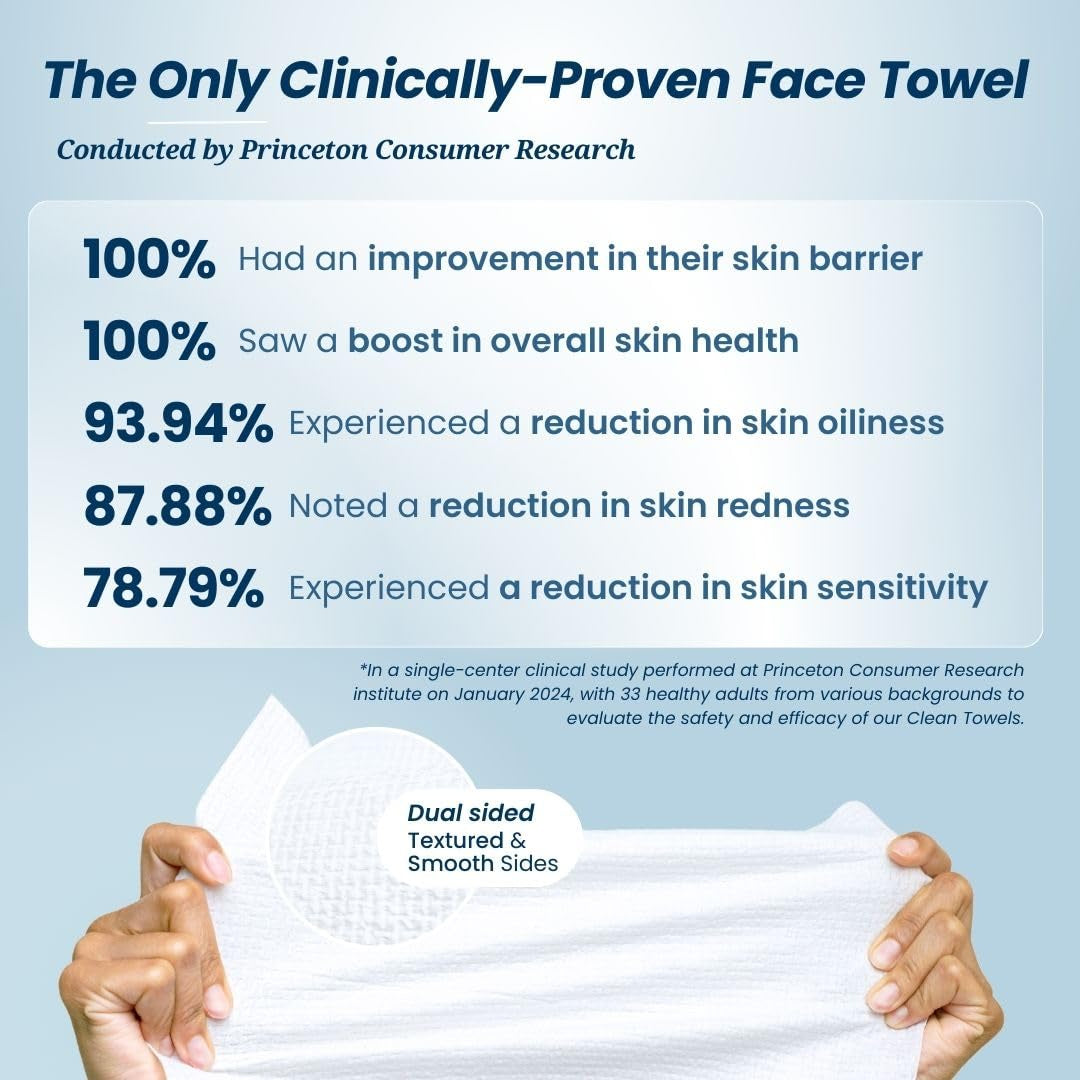 Clean Skin Club Clean Towels™, 100% USDA Biobased Dermatologist Approved Face Towel, Disposable Clinically Tested Face Towelette, Facial Washcloth, Ultra Soft Makeup Remover Dry Wipes, 1 Pack, 25 Ct