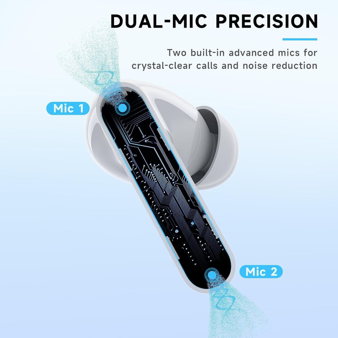 RYR 2.4Ghz Wireless Gaming Earbuds, Bluetooth 5.3 In-Ear Headphones Bass Stereo, Gaming Earphones with Noise Cancelling Mic, LED Display, 36Hs Playtime for Meta Quest 3/2, PS5/4, VR, Switch, PC, Phone
