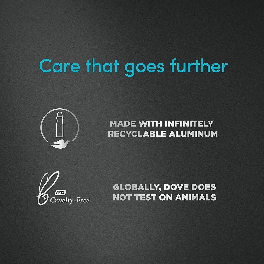 DOVE MEN + CARE Clinical Protection Antiperspirant Clean Comfort Stick for Men 96-Hour Sweat and Odor Protection Clinical Strength Antiperspirant with 1/4 Moisturizing Cream 1.7 Oz