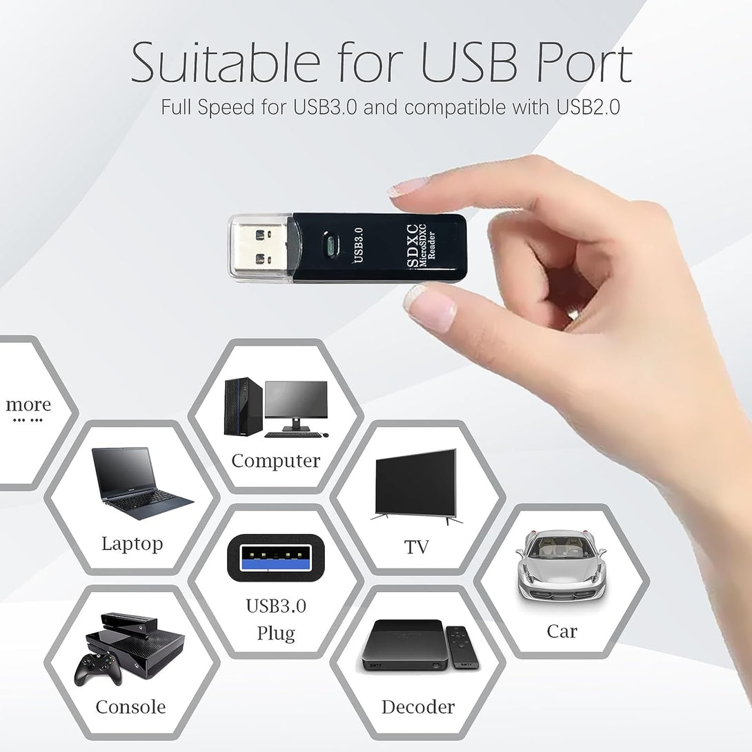 USB3.0 Micro SD Card Reader, 5Gbps 2-In-1 SD Card Reader to USB Adapter, Wansurs Memory Card Reader for SDXC, SDHC, MMC, RS-MMC, Micro SDXC, Micro SD, Micro SDHC and UHS-I Cards (1Pack Black)
