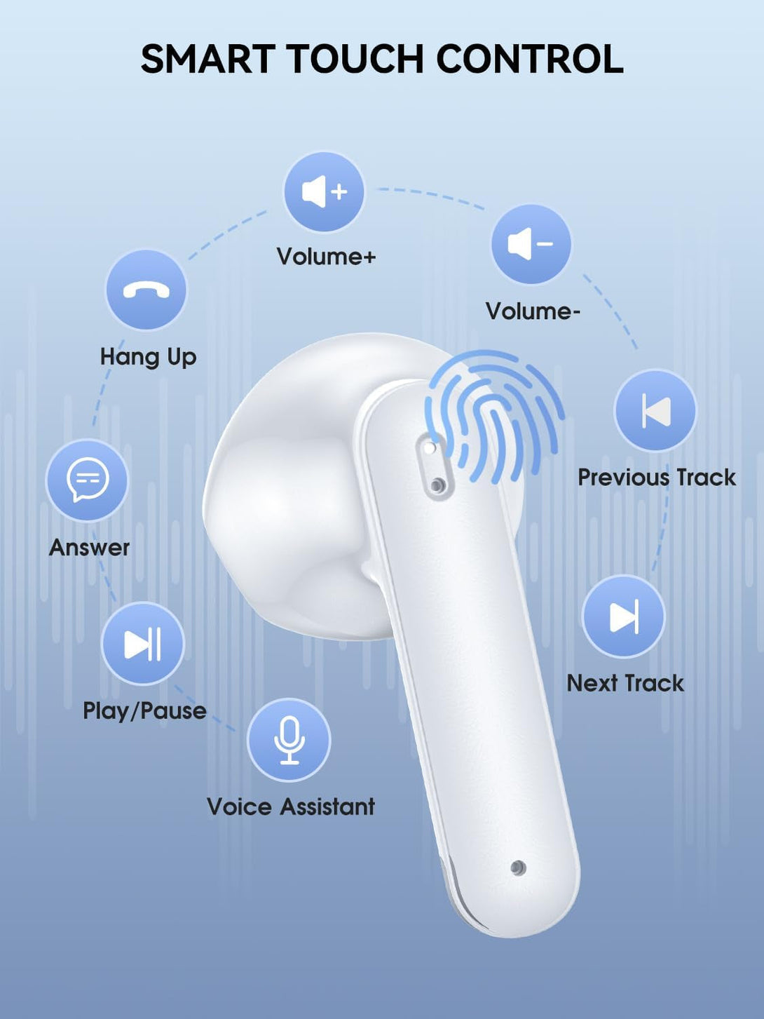 Wireless Earbuds Bluetooth 5.3 Headphones 42 Hrs Playtime with LED Display, Hifi Stereo Wireless Earphones with 4 ENC Noise Cancelling Mics, IPX7 Waterproof Ear Buds for Ios and Andorid White