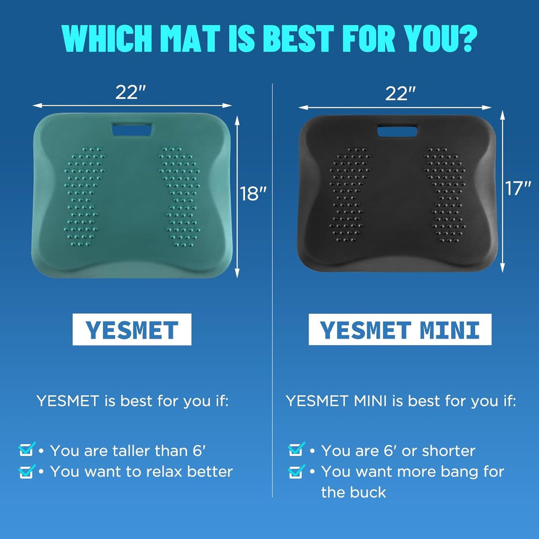 Standing Desk Mat, YESMET anti Fatigue Mat with Massage Points, Not-Flat Comfort Standing Mat for Standing Desk, Portable Ergonomic Mat for Office, Kitchen Floor, Home, Garage (Black), 22*17In