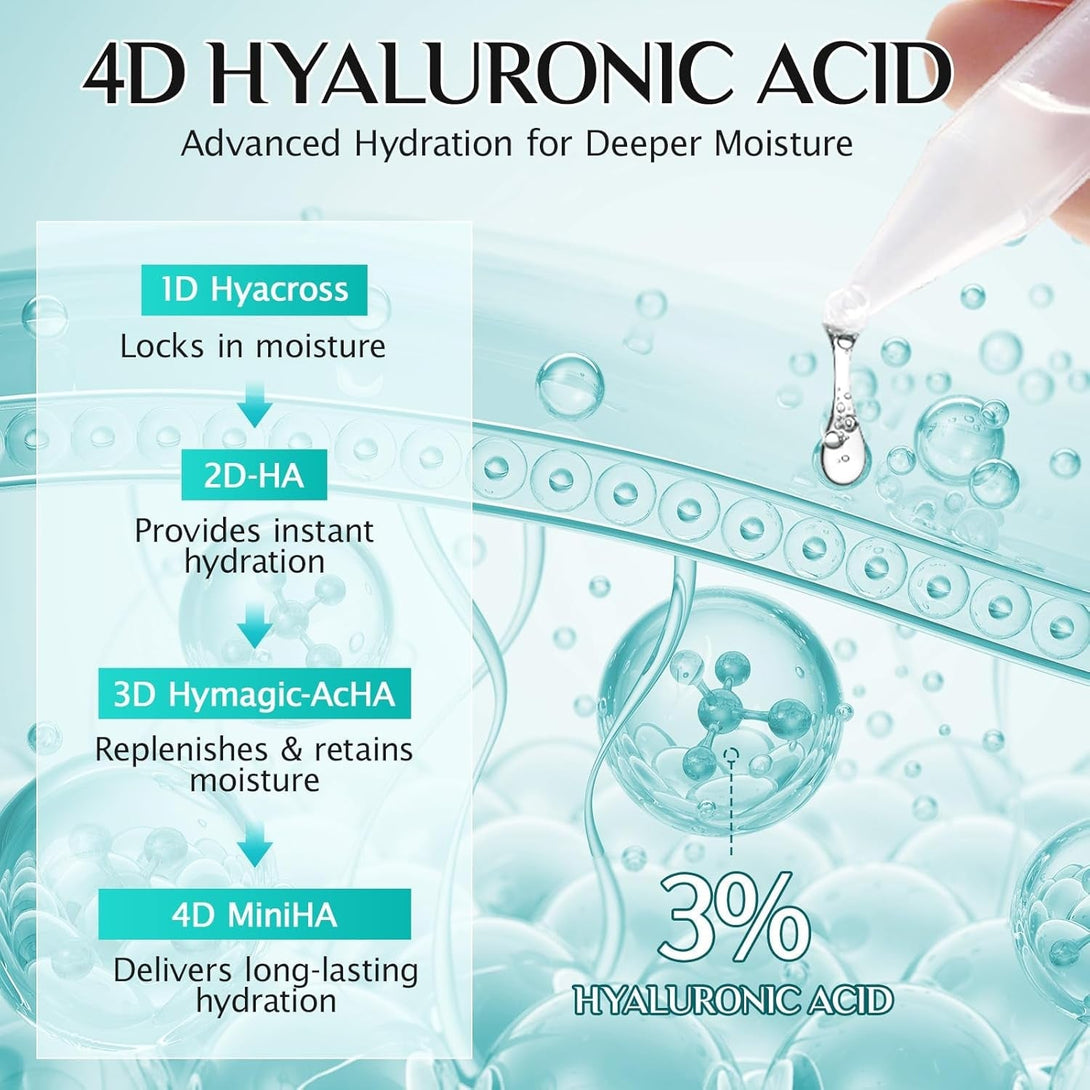 Hyaluronic Acid Serum for Face, 3% Hyaluronic Acid Serum Ultra-Hydrating Tube, anti Aging Single-Use Vials Skincare for Dry Skin, Smoother Skin, Deep Moisturizing, Pre-Makeup Skincare - 1 Box of 30