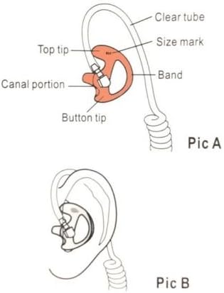 Two Way Radio Ear Mold Replacement Soft Silicone Ear Insert for Acoustic Coil Tube Earpiece (Transparent, 5 Pair Medium)