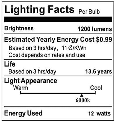 TSOCO E12 LED Bulbs,12W LED Chandelier Light Bulbs,100 Watt Equivalent,6000K Daylight White,1200Lm,Non-Dimmable Ceiling Fan Light Bulbs,Pack of 3