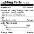 SYLVANIA ECO LED Light Bulb, A19 60W Equivalent, Efficient 9W, 7 Year, 750 Lumens, 2700K, Non-Dimmable, Frosted, Soft White - 8 Count (Pack of 1)
