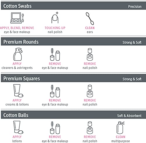 Simply Soft Premium Jumbo Cotton Cleansing Pads, 100% Pure Cotton, Large 3.5 x 4.5 Cotton Pads (200 Count) 3.5 Inch x 4.5 Inch Cleansing Pads