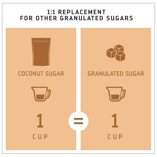 MADHAVA Organic Coconut Sugar 3 Lb. Bag (Pack of 1), Natural Sweetener, Sugar Alternative, Unrefined, Sugar for Coffee, Tea & Recipes, Vegan,