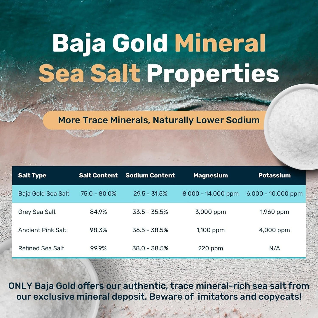 Baja Gold Mineral Sea Salt - Organic Natural Grain Salt for Cooking & Baking | Authentic Baja Salt | Ideal for All Culinary Creations | 1 Lb. Resealable Bag, 300+ Servings