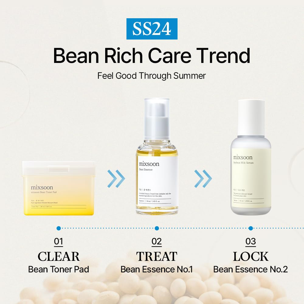 Mixsoon Bean Essence Exfoliating Hydrating Korean Skin Care Glass Skin Hyaluronic Acid Serum (1.6 Fl Oz (Pack of 1))