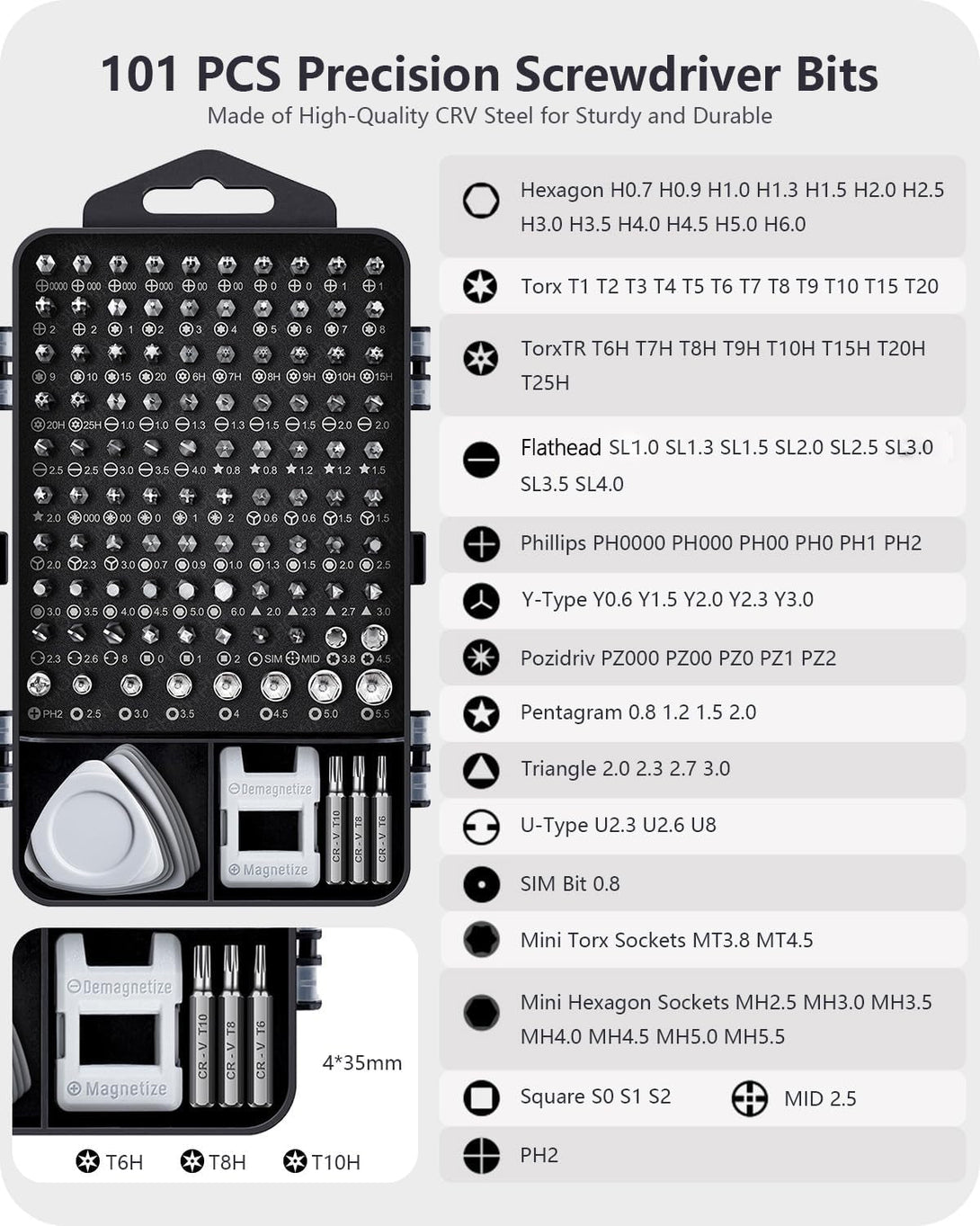 SHOWPIN 122 in 1 Precision Computer Screwdriver Kit, Laptop Screwdriver Sets with 101 Magnetic Drill Bits, Computer Accessories, Electronics Tool Kit Compatible for Tablet, PC, Iphone, PS4 Repair