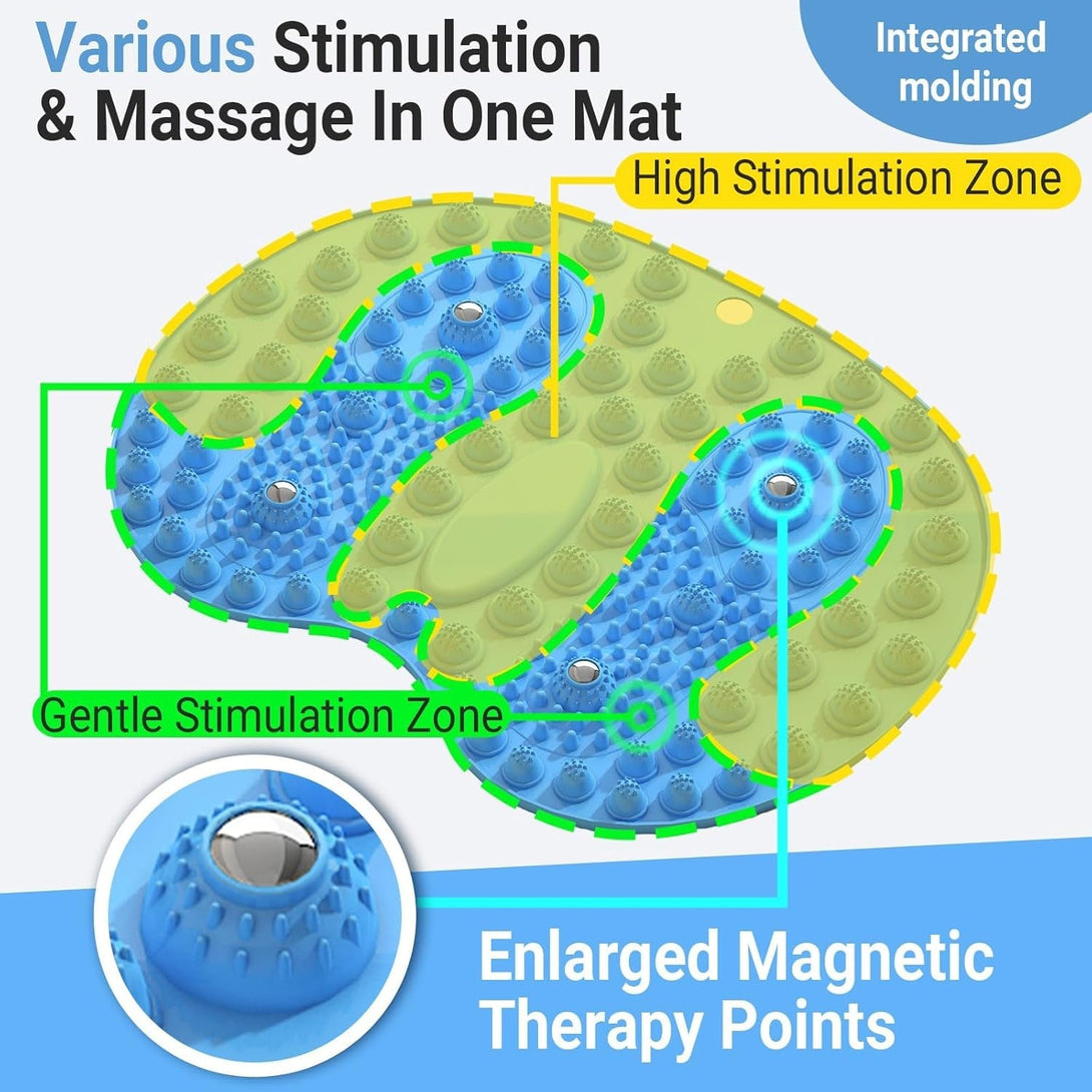 Foot Massager Mat 2PCS, Foot Reflexology Mat with Magnetic Therapy, Standing Desk Mat Acupressure Mat for Feet Relaxation, Pressure Point Mat for Pain, Fatigue and Stress Relief (Blue+Purple)