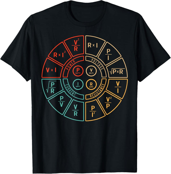Ohms Law Diagram for Electrical Engineer T-Shirt