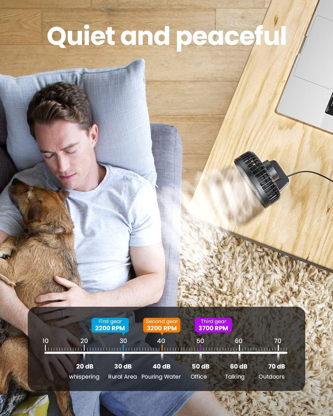 Gaiatop USB Desk Fan, Small but Powerful, Personal Portable Quiet 3 Speeds, Adjustable Mini Table Desktop Fan for Cooling Home Office Car Summer Travel Gifts Black