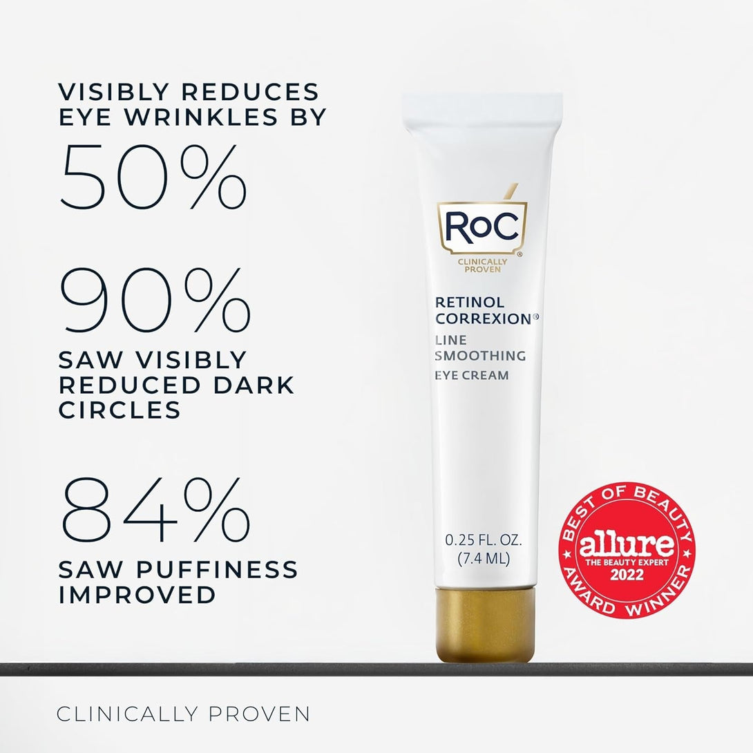 Roc Retinol Correxion under Eye Cream for Dark Circles & Puffiness, Daily Wrinkle Cream, anti Aging Line Smoothing Skin Care Treatment for Women and Men, 0.5 Oz (Packaging May Vary)