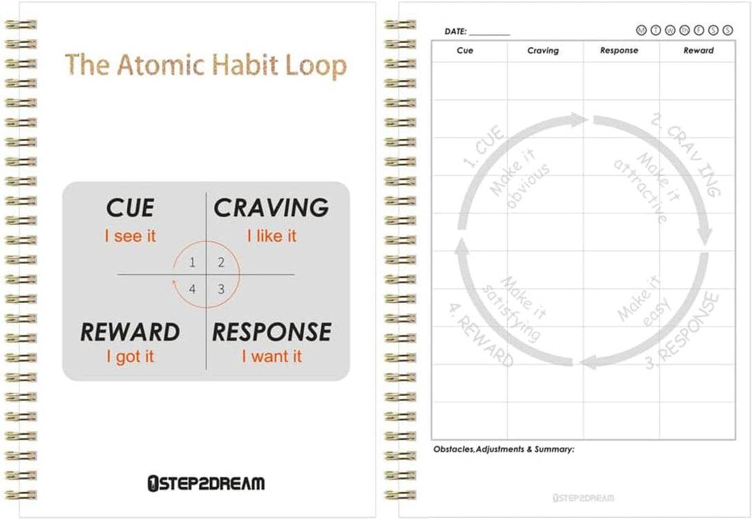 1Step2Dream Atomic Habit Journal | 5 Minute Daily Habit Stacking Tool for Goal-Oriented Gratitude Planning