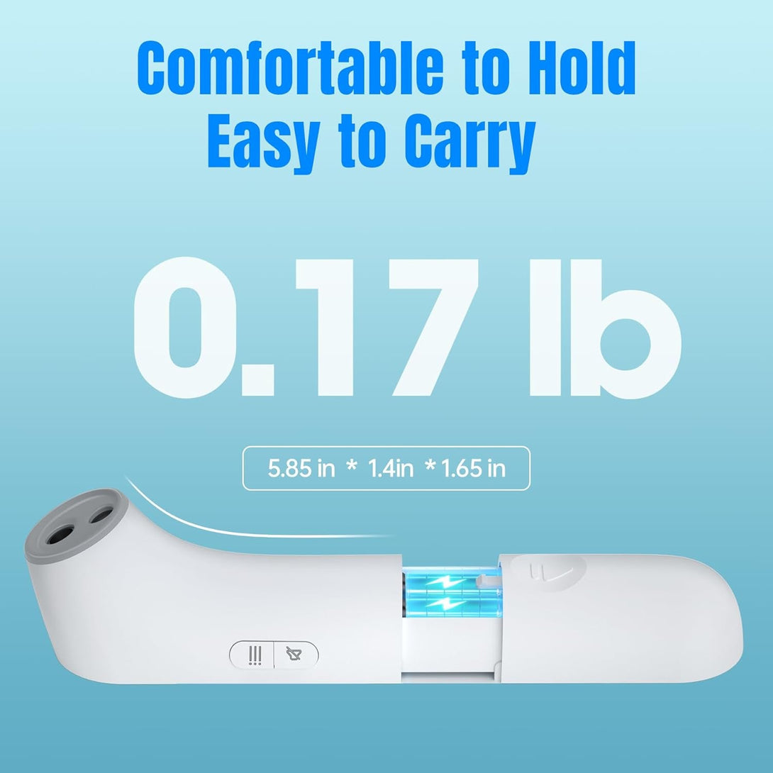 Basal Thermometer for Adults and Kids, Fast & Accurate with Fever Alert, Mute Function, FSA/HSA Eligible - Essential for Babies and Adults, Lifetime Support Included
