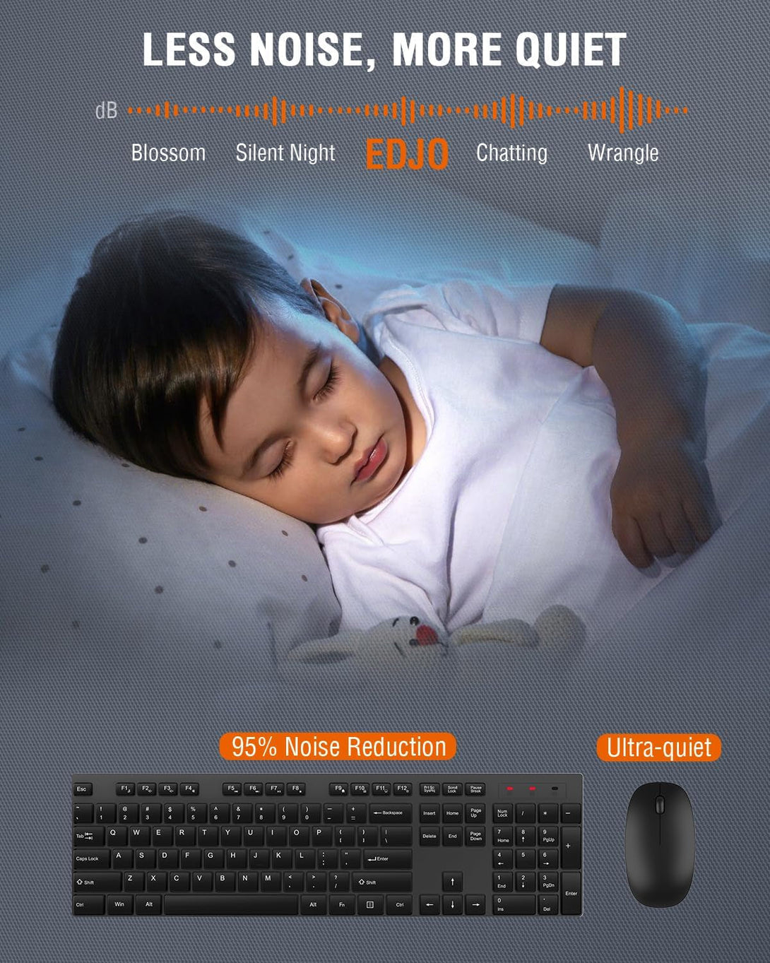 Wireless Keyboard and Mouse Combo, EDJO Silent Full Size Cordless USB Keyboard Mouse, 2.4Ghz Lag-Free, Long Battery Life, for Computer, Laptop, PC, Chromebook, Windows (Black, 1 Pack)