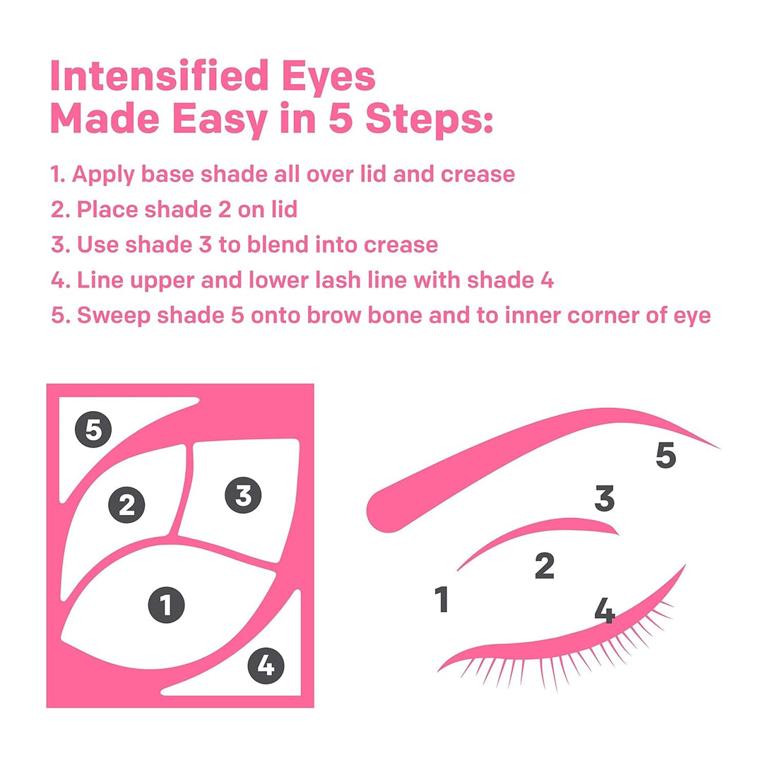 Almay Eyeshadow Palette, Longlasting Eye Makeup, Primer Enriched with Antioxidant Vitamin E, Hypoallergenic, 040 Green Eyes, 0.1 Oz