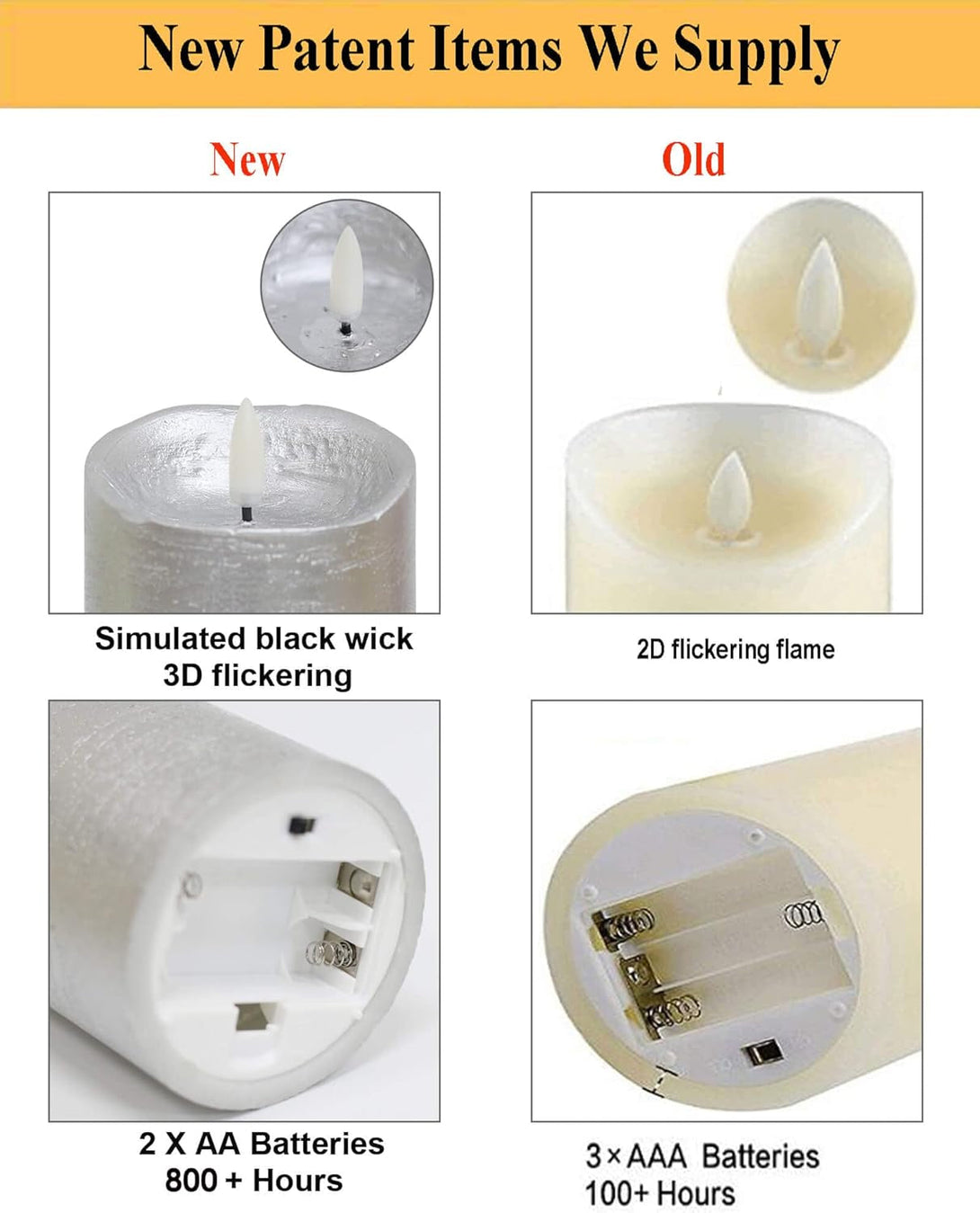 ANGELLOONG Battery Operated Candles with Remote, Real Wax Flickering Flameless Candles with Timer, Set of 3 Electric LED Candles for Valentines Wedding Holiday Party Home Decor, Silver