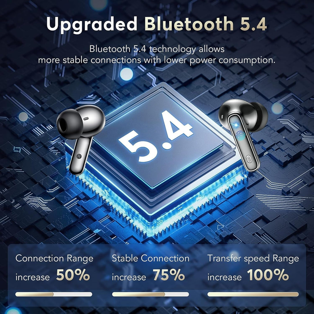 EUQQ Wireless Earbuds Bluetooth 5.4 Earphones in Ear with Dual Noise Cancelling Mic, Transparency Mode Ear Buds Deep Bass Stereo Sound, 36H Playtime LED Display Wireless Headphones IP7 Waterproof