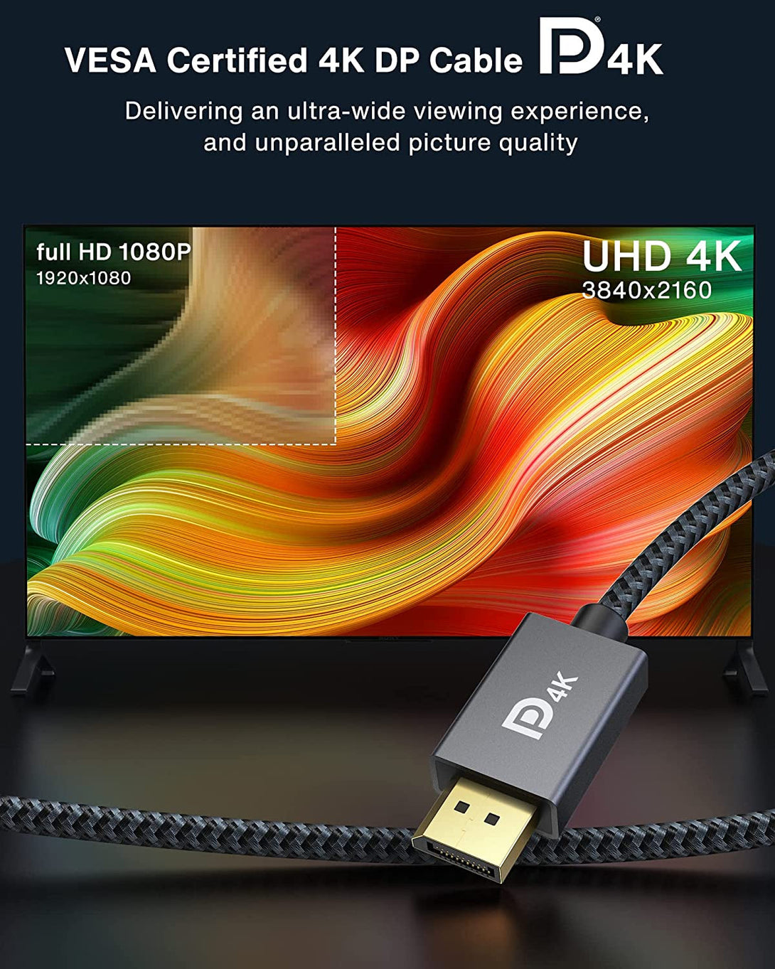 VESA Certified Displayport Cable, Ivanky 6.6Ft DP Cable 1.2, [4K@60Hz, 2K@165Hz, 2K@144Hz], High Speed Gold-Plated Display Port to Display Port Cable, for Gaming Monitor, Graphics Card, TV, PC, Laptop