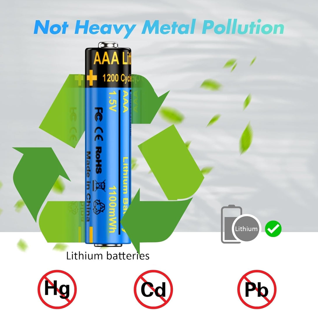 Battery Charger with 8 Pack Rechargeable AAA Lithium Batteries,1.5V 3000Mwh Lithium Rechargeable Battery with AA/AAA Charger for Electric Toys, Remote,Flashlight,Electronic Scale Etc.