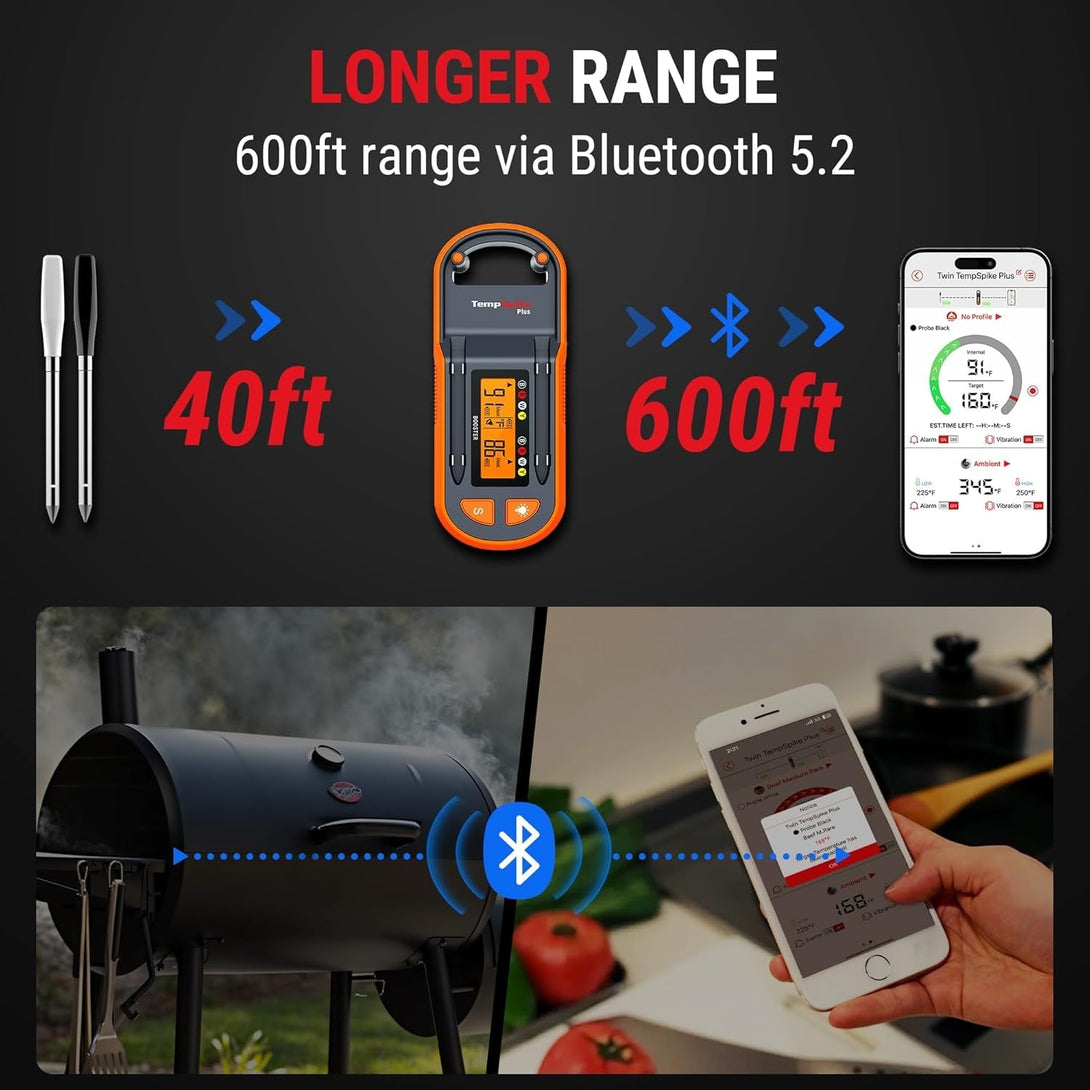 Thermopro Tempspike plus 600Ft Wireless Meat Thermometer with 2 Color-Coded Probes, Bluetooth Meat Thermometer with Lcd-Enhanced Booster for Food Cooking Grill Smoker, Fathers Day Gift for Him